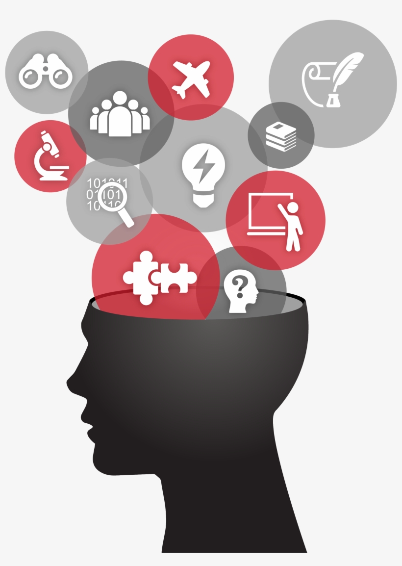 In 24 Hours We Changed The Mindset Of This Industrialist - Mindset Png, transparent png