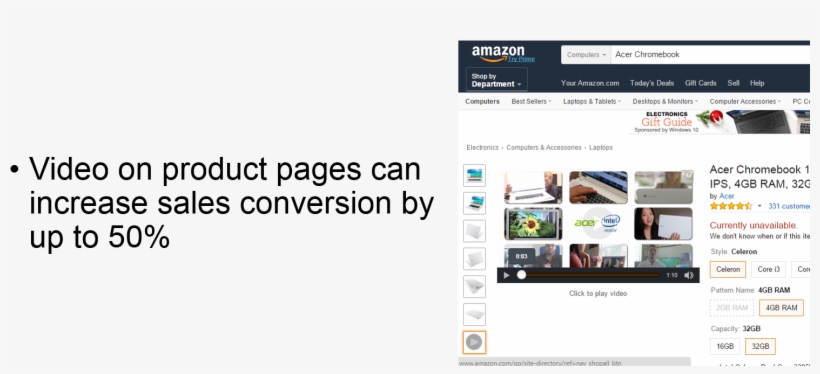 Why Influencer Video To Support Amazon Sales - Amazon Product Video, transparent png