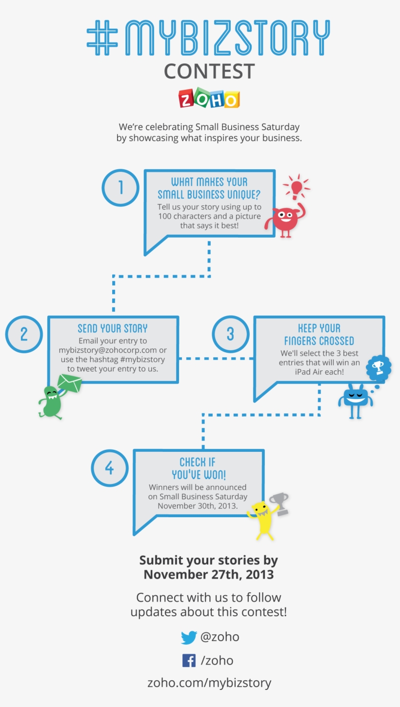 Read More - Zoho Office Suite, transparent png