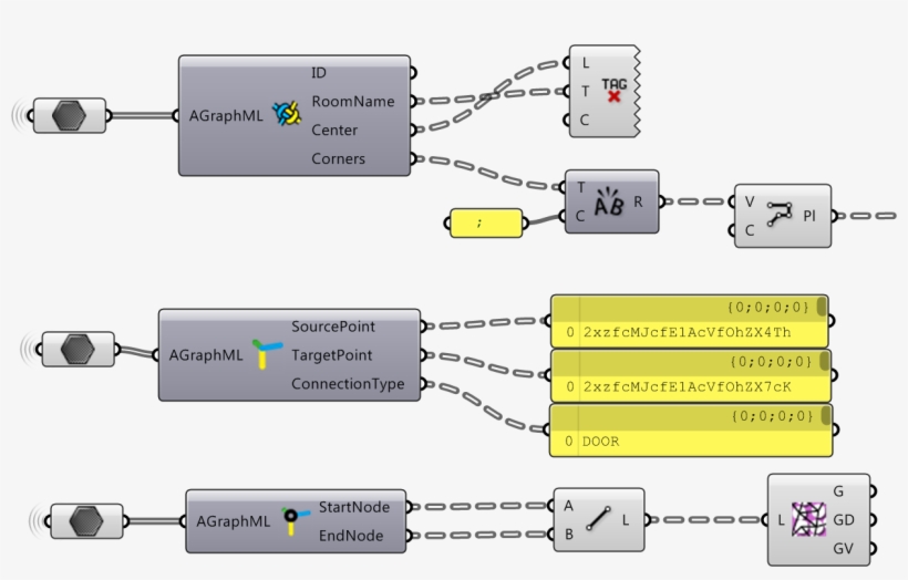 Dolphin Grasshopper Png Dolphin Coordinate Graph, transparent png