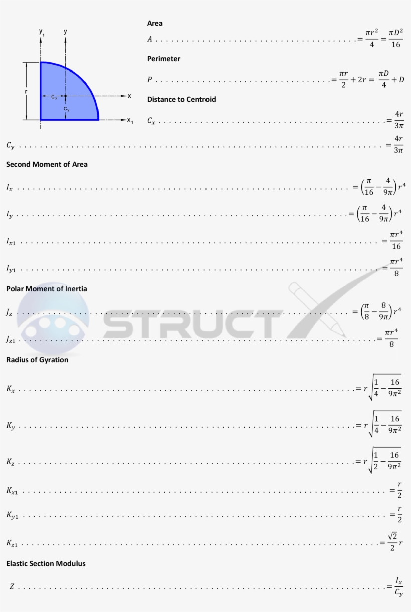 Geometry, transparent png