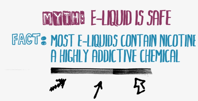 As An Experiment For Their New Nicotine-packed Products - Calligraphy, transparent png