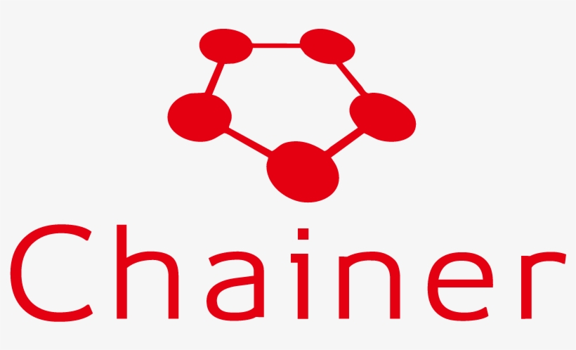Chainer Deep Learning, transparent png