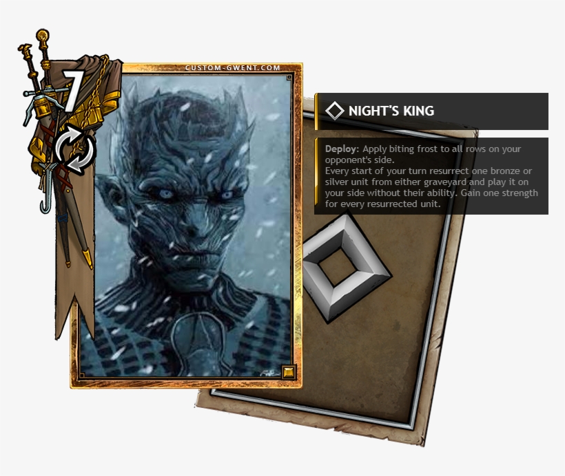 Game Of Thrones Drawings Night King, transparent png