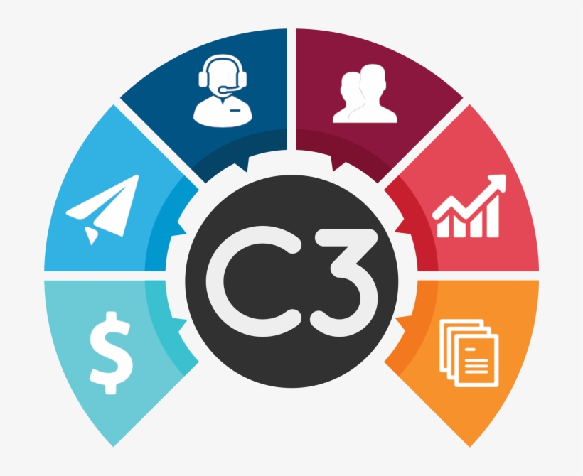 Spektra Systems Is An Innovator Company In Cloud Computing - Branding Marketing, transparent png