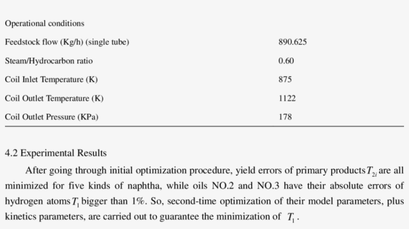 Operational Conditions In Thermal Cracker - Laser, transparent png