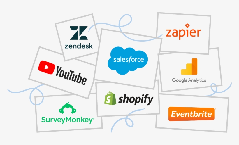 Connect What Matters With 100s Of Integrations - Square Pos Hardware Bundle - Star Micronics Tsp143iiilan, transparent png