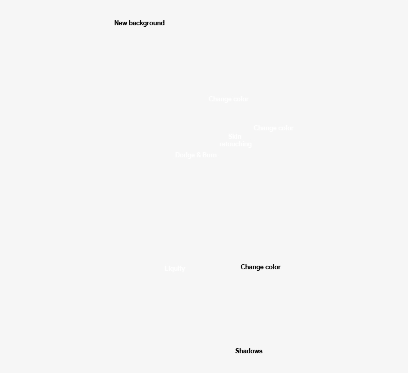 Create Order - Parallel, transparent png
