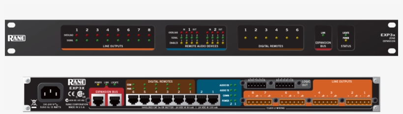 Exp3x Output & Dsp Expander For Hal1x - Rane Ttm 57sl, transparent png
