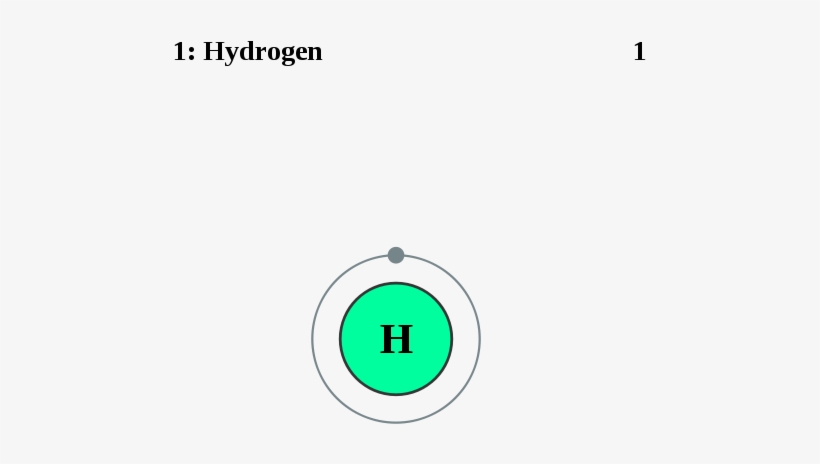 Electron Shell 001 Hydrogen - Hydrogen Electron Shell, transparent png