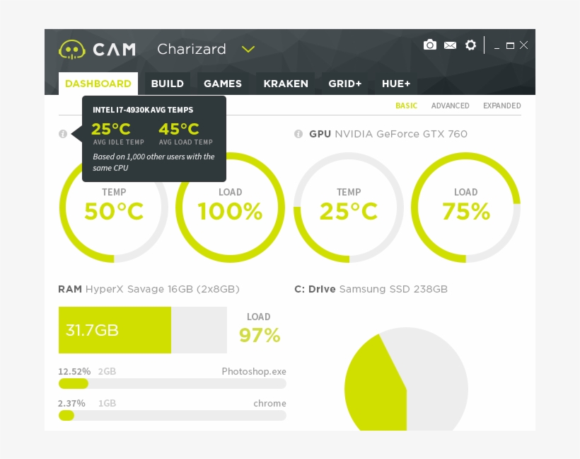 Opções De Monitoramento In-game Como A Medição Dos - Nzxt, transparent png