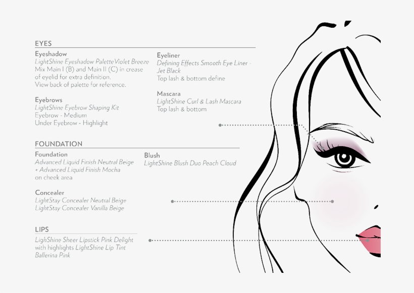 Lightshine Blush Duo Nu Skin, transparent png