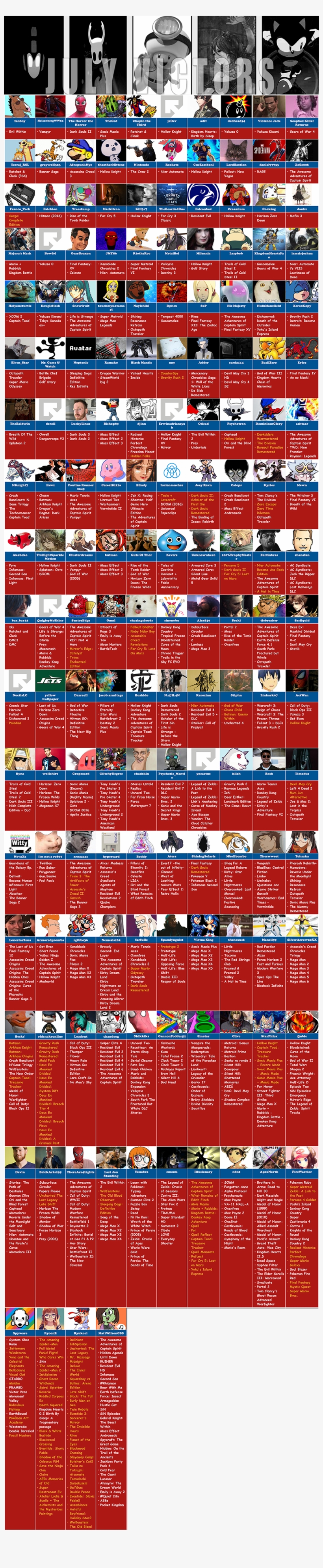 Previous Charts - Parallel, transparent png