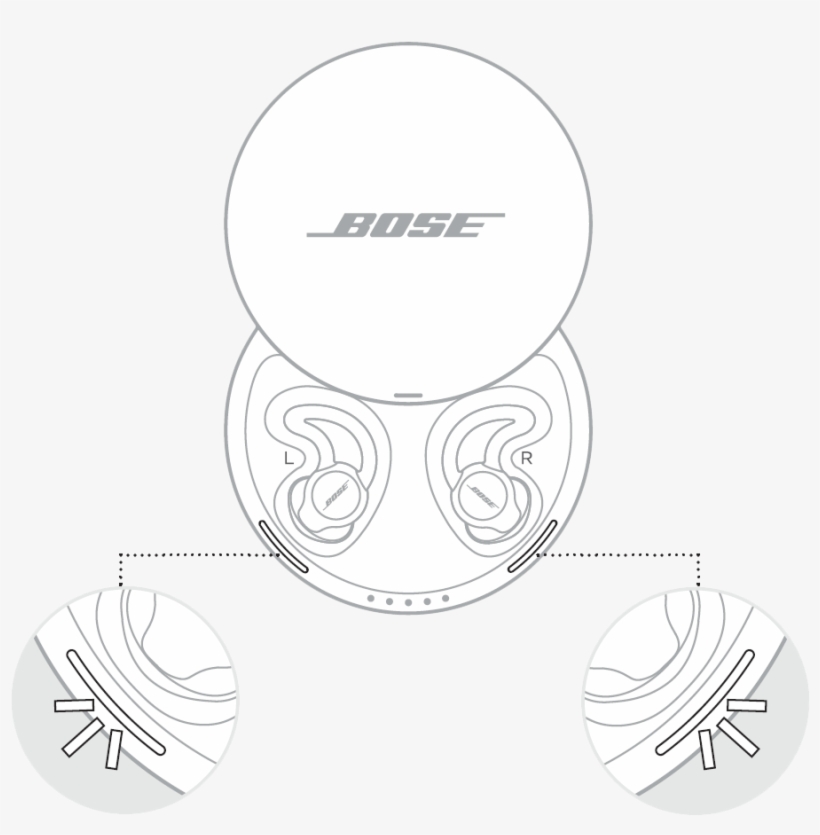 Wait For The Sleepbuds' Charging Lights To Slowly Blink - Bose, transparent png