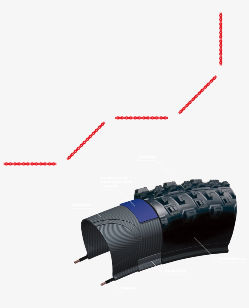 V Shaped Tread Pattern Custom Design For Precise Grip - Umbrella, transparent png