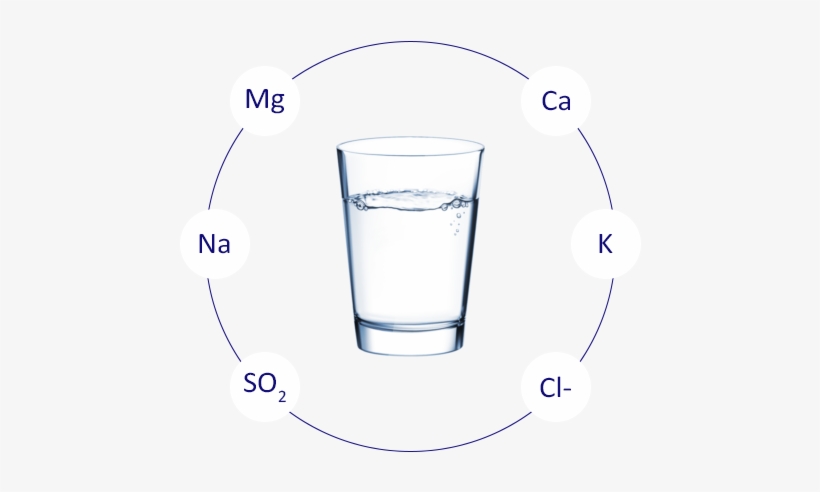 A Well-equipped Laboratory At The Premises Consistently - Water, transparent png