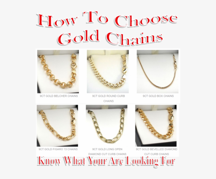 How To Choose Gold Chains-know What Your Looking For - Gold, transparent png