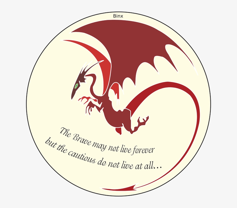 Dragon, Courage, Animal, Inspirational, Quote, Inspired - Dragon And Phoenix Quotes, transparent png