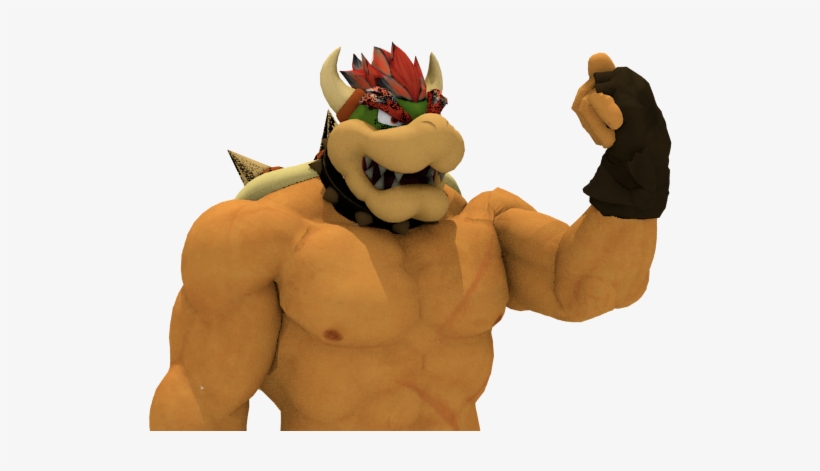 Blender Buff By Fnaffangamer On Deviantart - Blender, transparent png