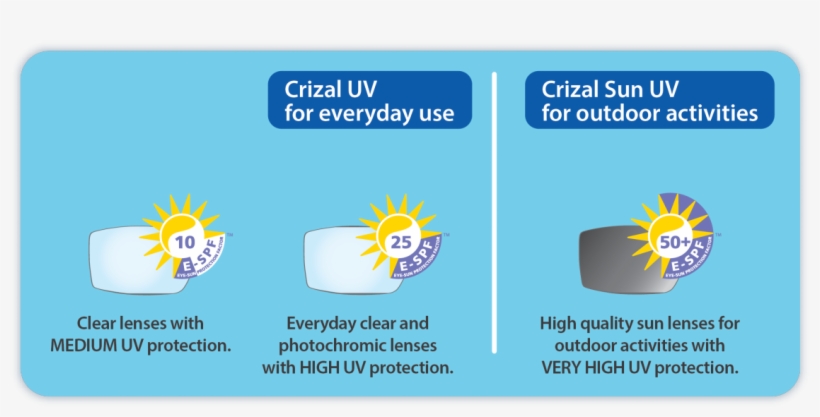 Crizalsunuv Fa-02 - Online Advertising, transparent png