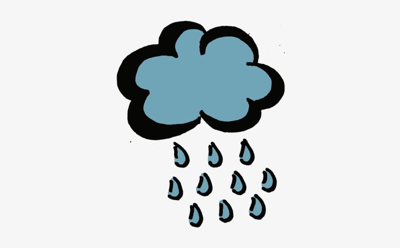 Rain - Que Son Factores Bioticos Y Abioticos, transparent png