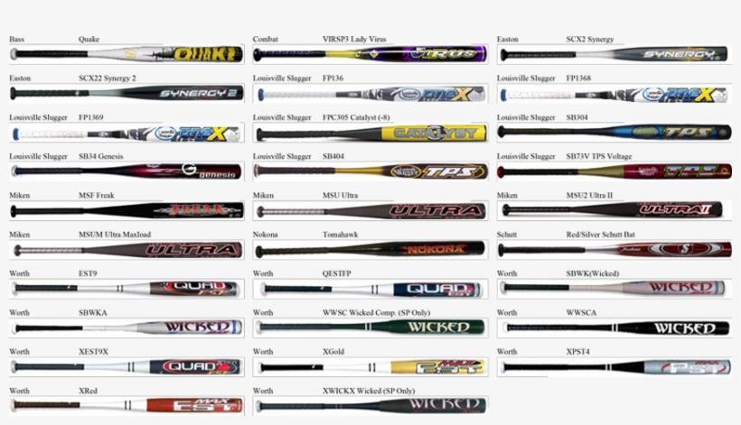 List Of Illegal Softball Bats - Softball Canada Approved Bats, transparent png