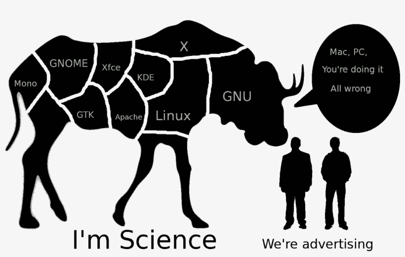 Microsoft Dirty Tactics - Gnu Linux, transparent png