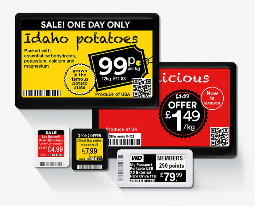 Read More About Our Solution - Memory Card, transparent png