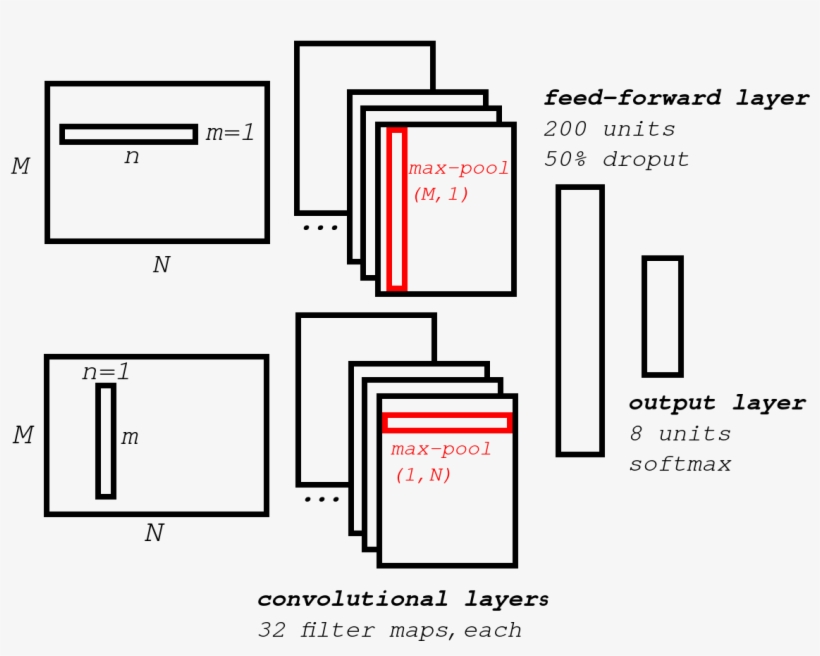 Joint, transparent png