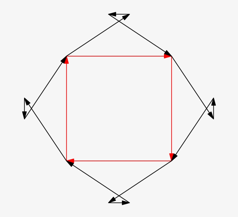 Cesaro3b - Diagram, transparent png