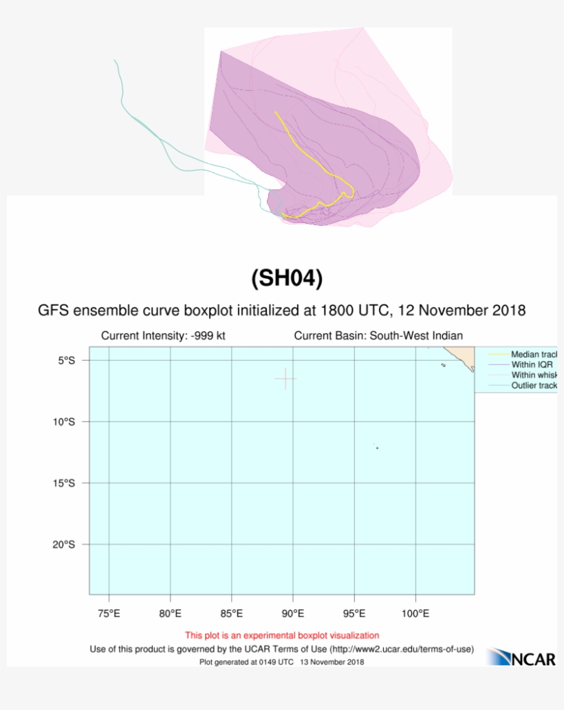 Ash04 2018111218 Eps Track Gefs Boxplot Late - Diagram, transparent png