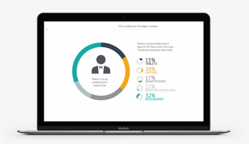 Therefore We Created The Influential Rate, A New Measure - Mobile Engagement Loop, transparent png