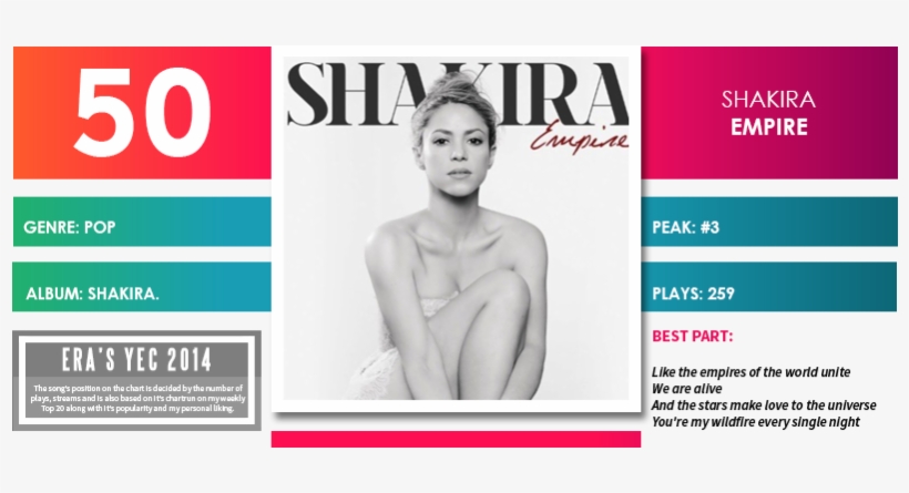 Image - - Shakira / Empire (single), transparent png