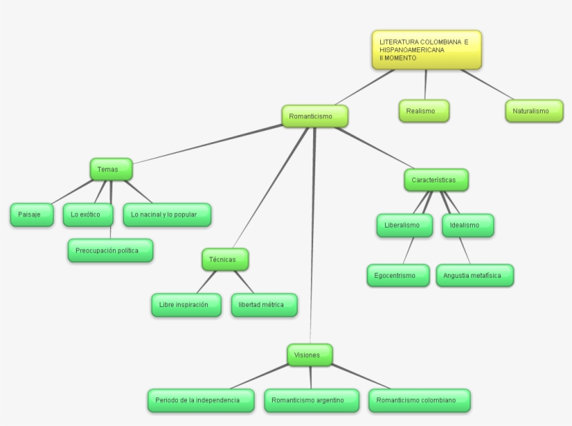 Diagram, transparent png