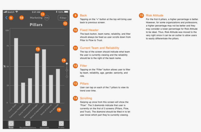 Pillars - Column, transparent png