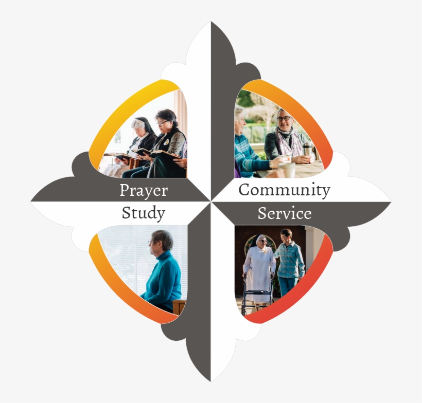 The Pillars Of Dominican Life - Leisure, transparent png