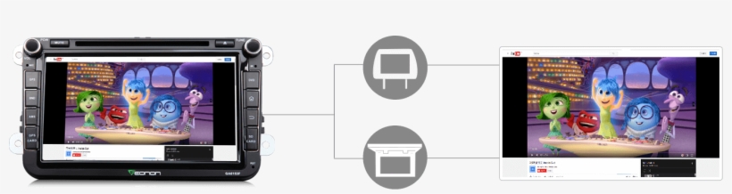 Ga6153f Supports Video Output From All Modes Including - Eonon Ga6153f Android 5.1 Car Dvd For Volkswagen Skoda/seat, transparent png