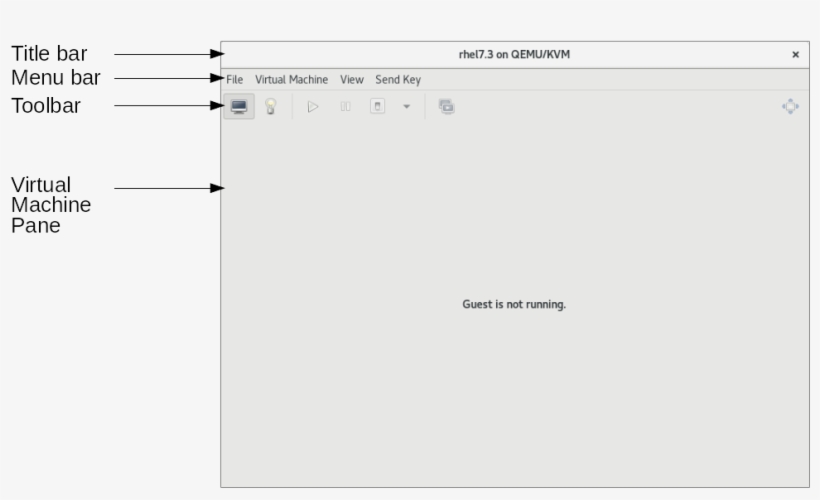 Red Hat Enterprise Linux 7 Virtualization Getting Started - Virtual Machine, transparent png