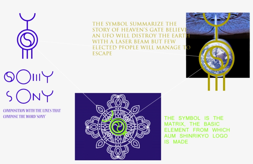 Campaign - Aum Shinrikyo, transparent png