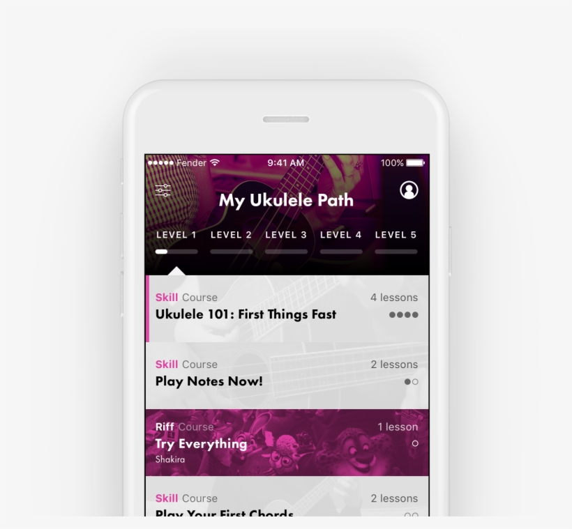 Https - //stuff - Fendergarage - Com/images/s/z/ - Ukulele, transparent png