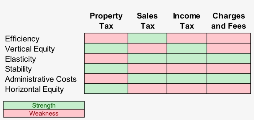 Back Matter Type Glossary Glossary 11, transparent png
