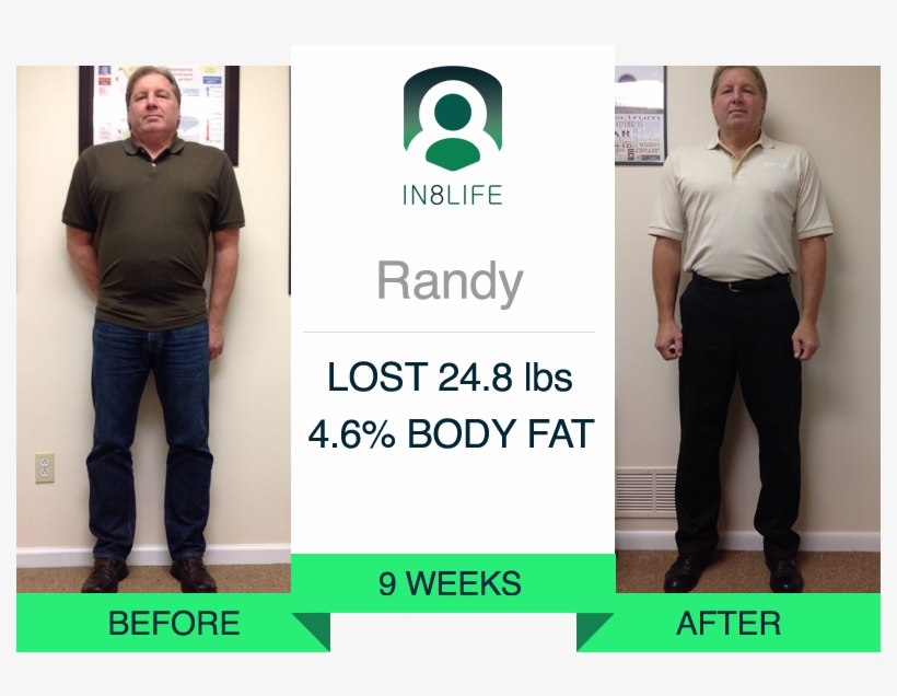 In8life-randy - Tressler Chiropractic / In8life, transparent png