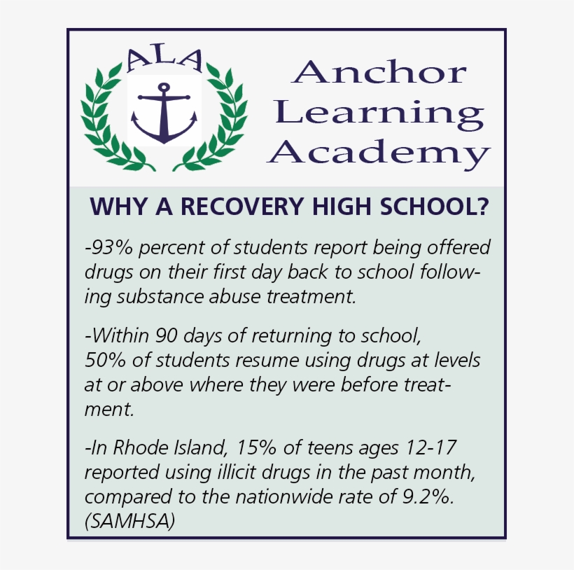 The Providence Center Proposed A Different Approach - Azs Częstochowa, transparent png