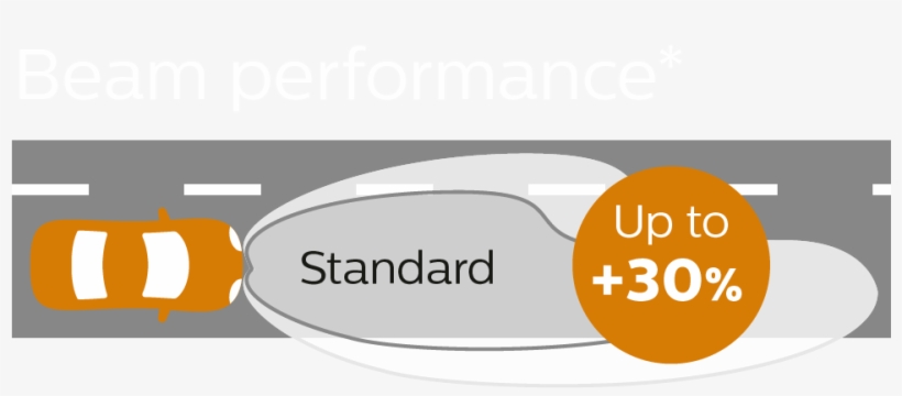 Images For Illustration Purposes Only - Light-emitting Diode, transparent png