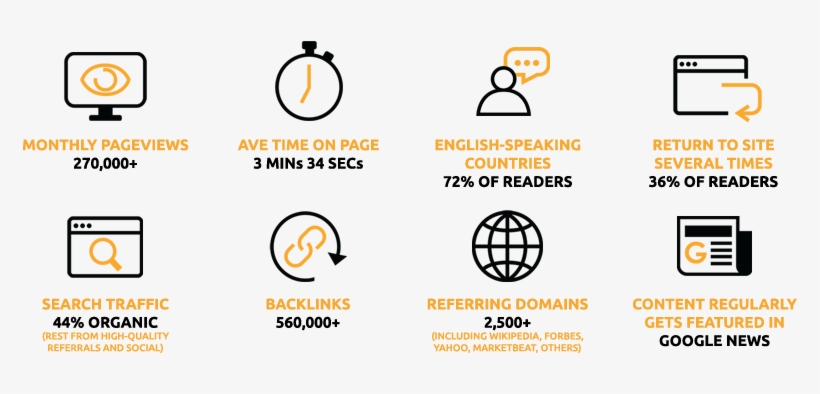 Usethebitcoin Readership And Audience Ben Stokes, Will - Audience, transparent png