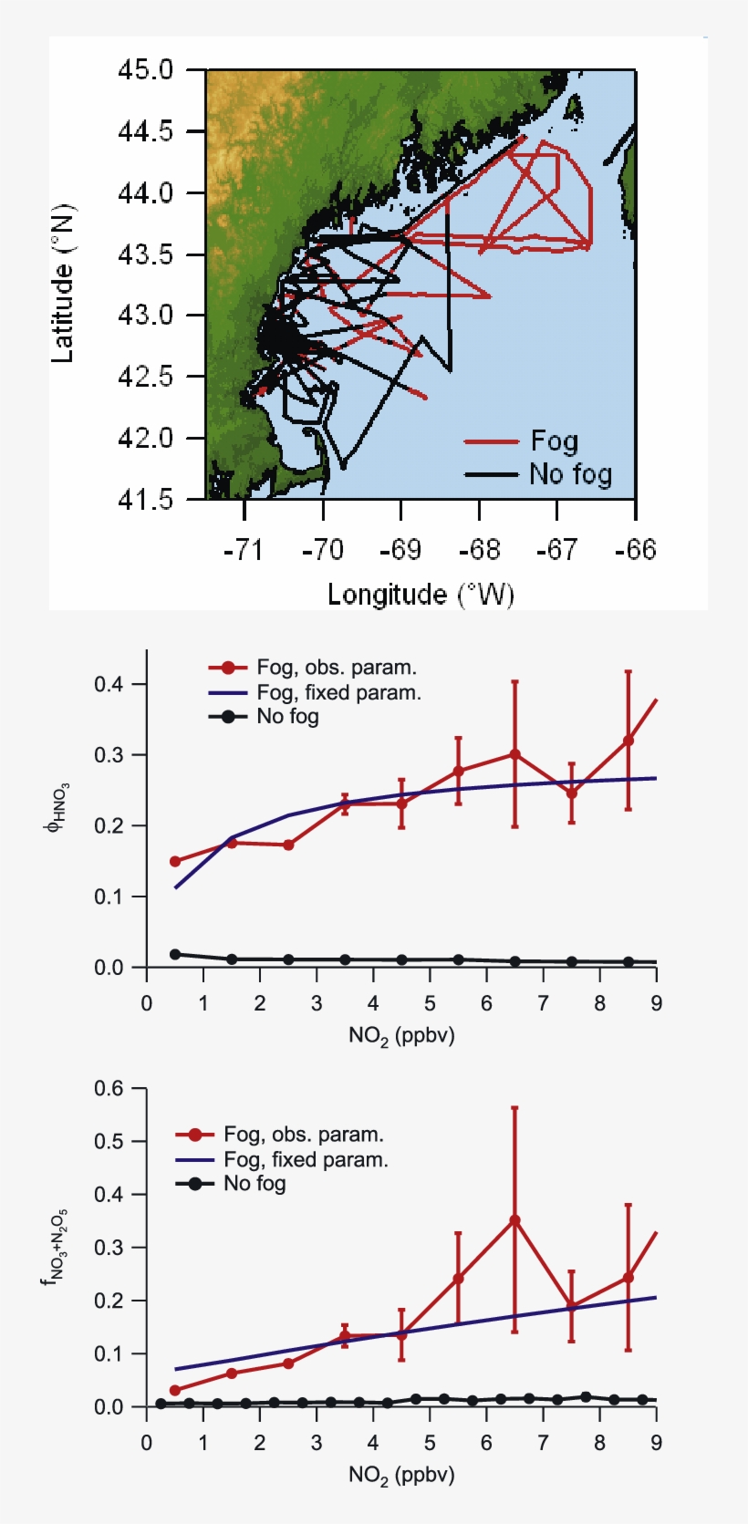 Geographical Distribution Of Daytime Ship Locations - Diagram, transparent png