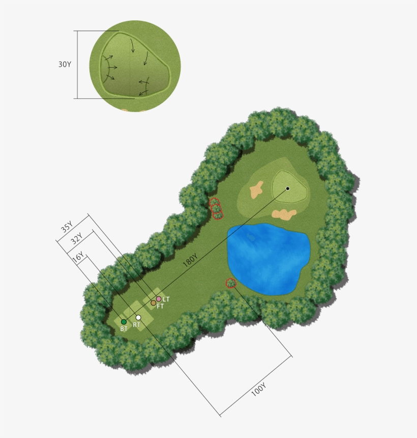 While Taking The Effect Of Wind Into Consideration - Map, transparent png