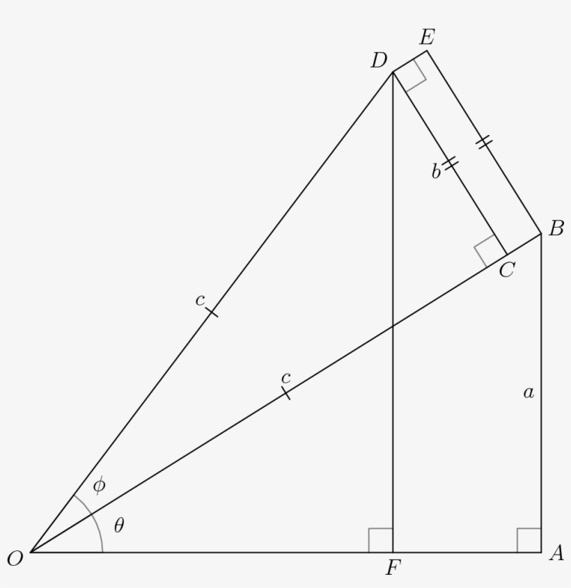 [asy] Import Olympiad - Diagram, transparent png