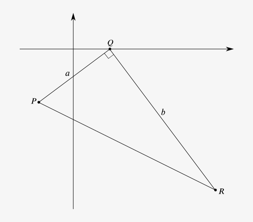 The Points P, Q, R, And The Right-angled Triangle Pqr, - Right Triangle, transparent png
