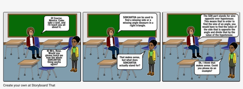 Algebra 2 Fourth Quarter Project - Annoying Alex, transparent png